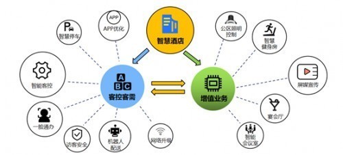 項目營銷分配方案 打造高效運營策略，推動互聯(lián)網(wǎng)銷售增長